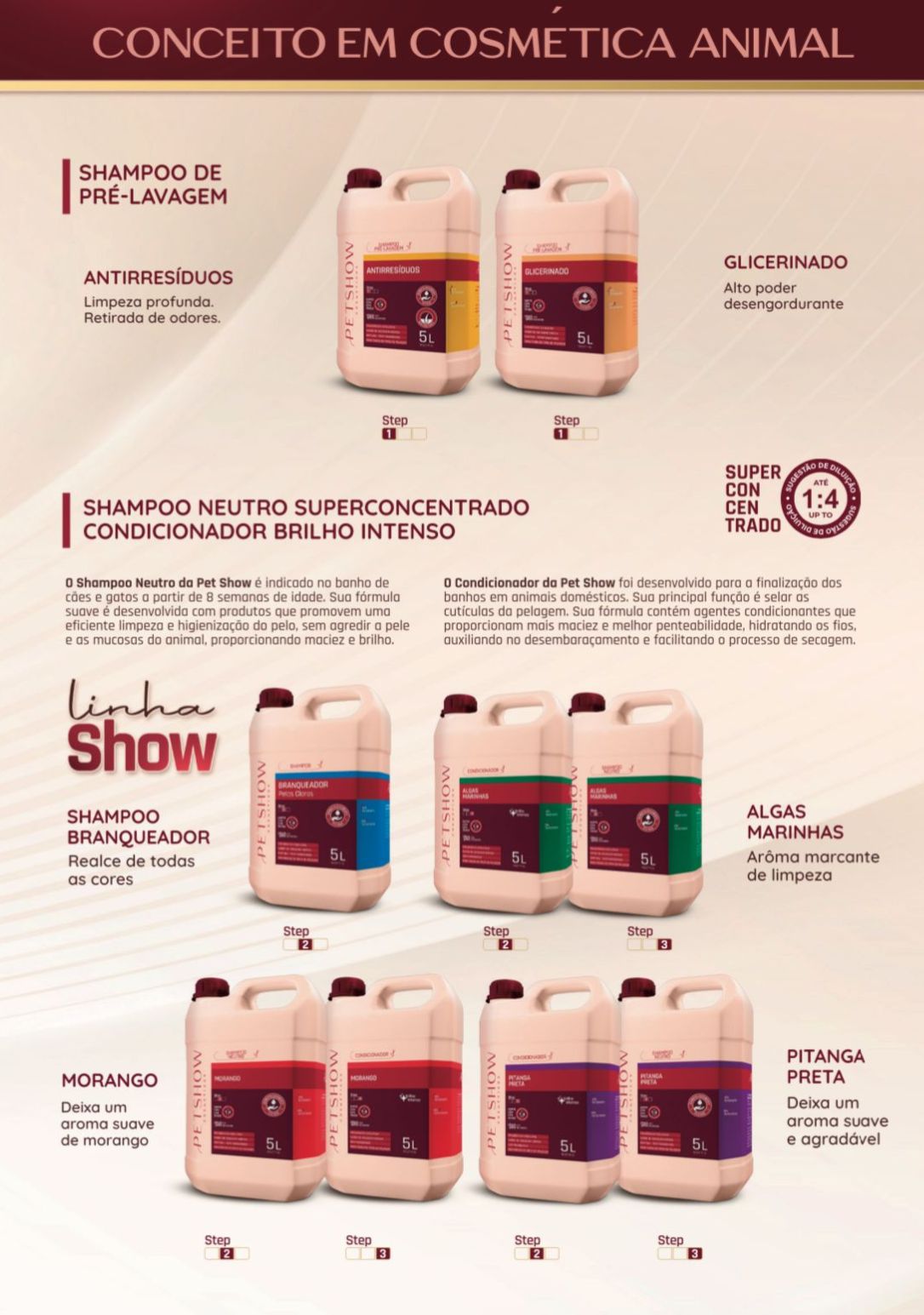Produtos PetShow em Embalagens Econômicas
